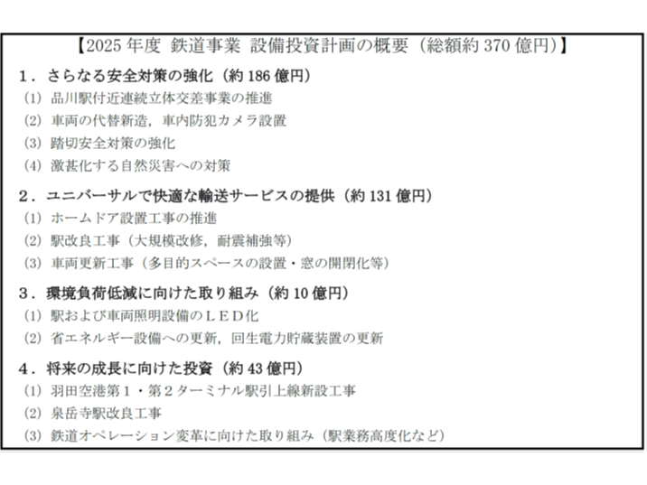 京浜急行電鉄株式会社